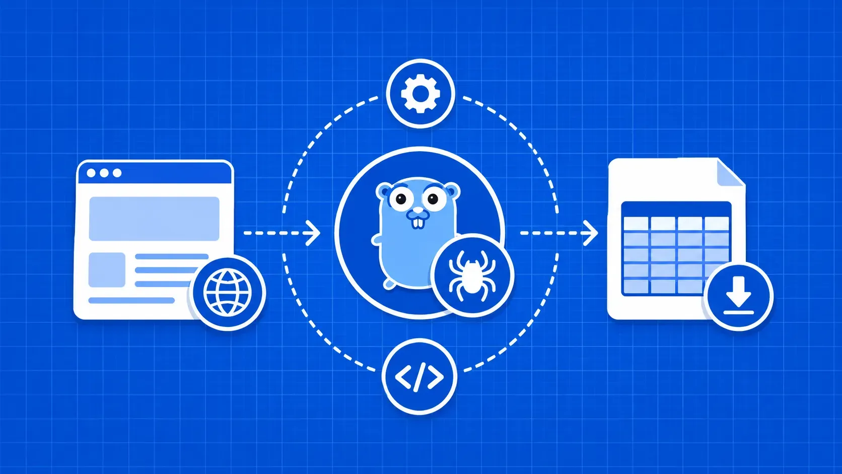 Comment récupérer des tableaux HTML en Golang avec Colly : Guide de bout en bout
