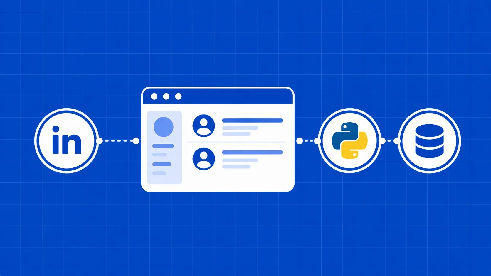 Comment gratter LinkedIn en 2026 : un guide en Python