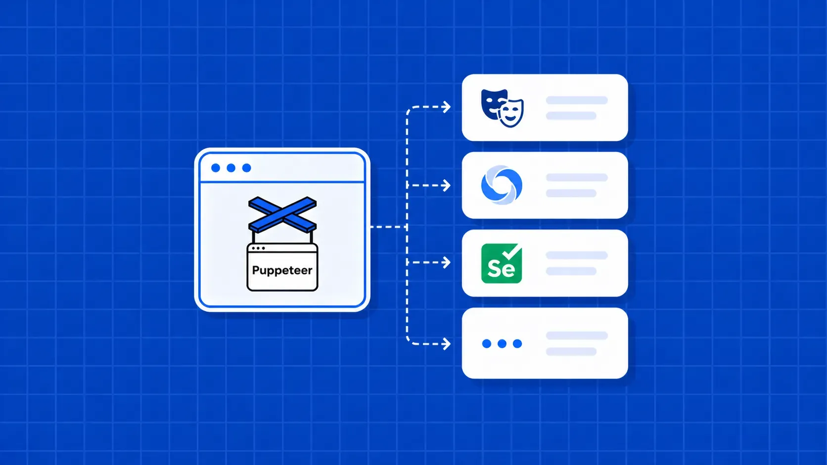 Puppeteer Alternatives : Les meilleurs outils de scraping et de test 2026