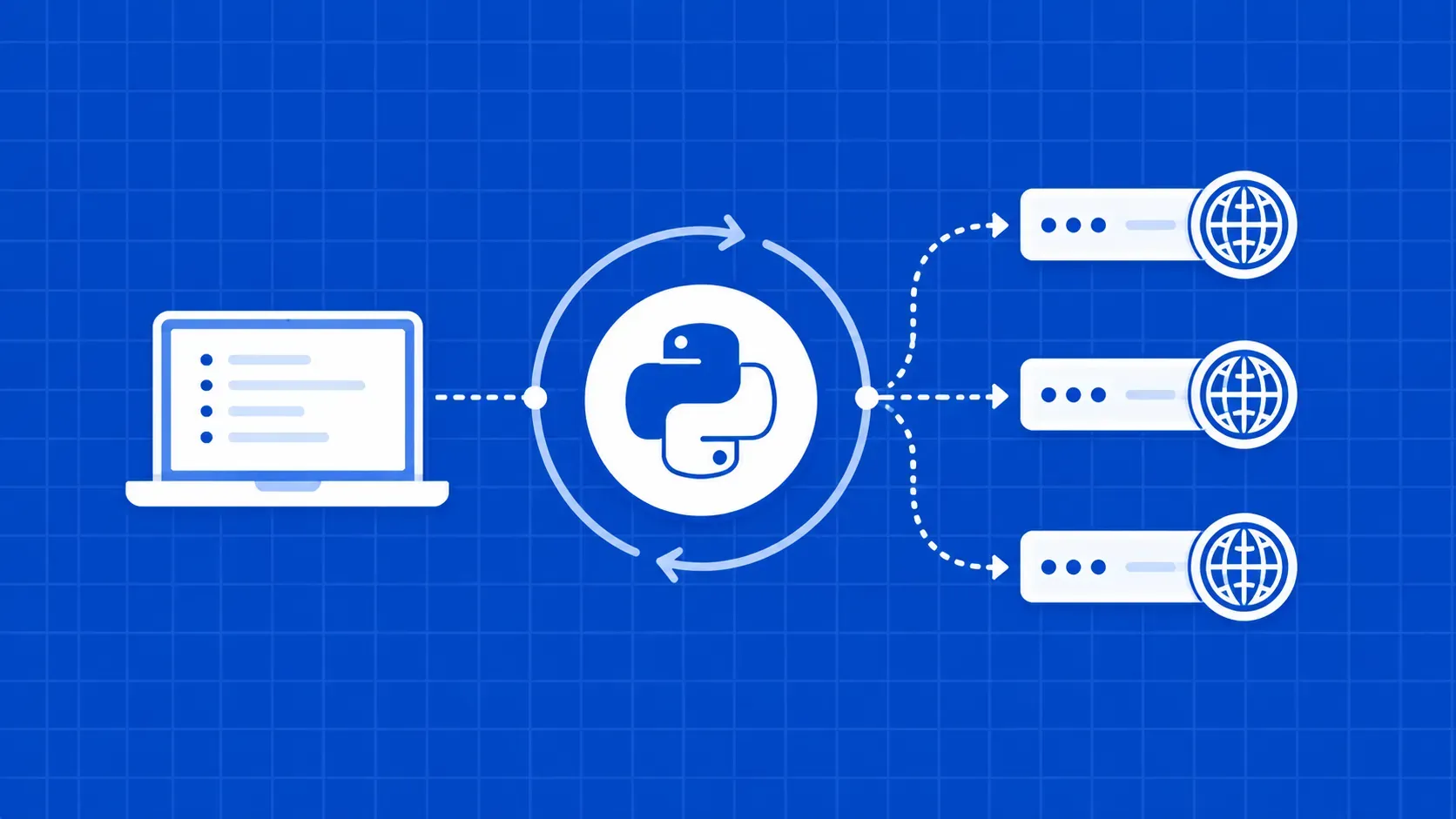 Comment faire pivoter les proxys en Python