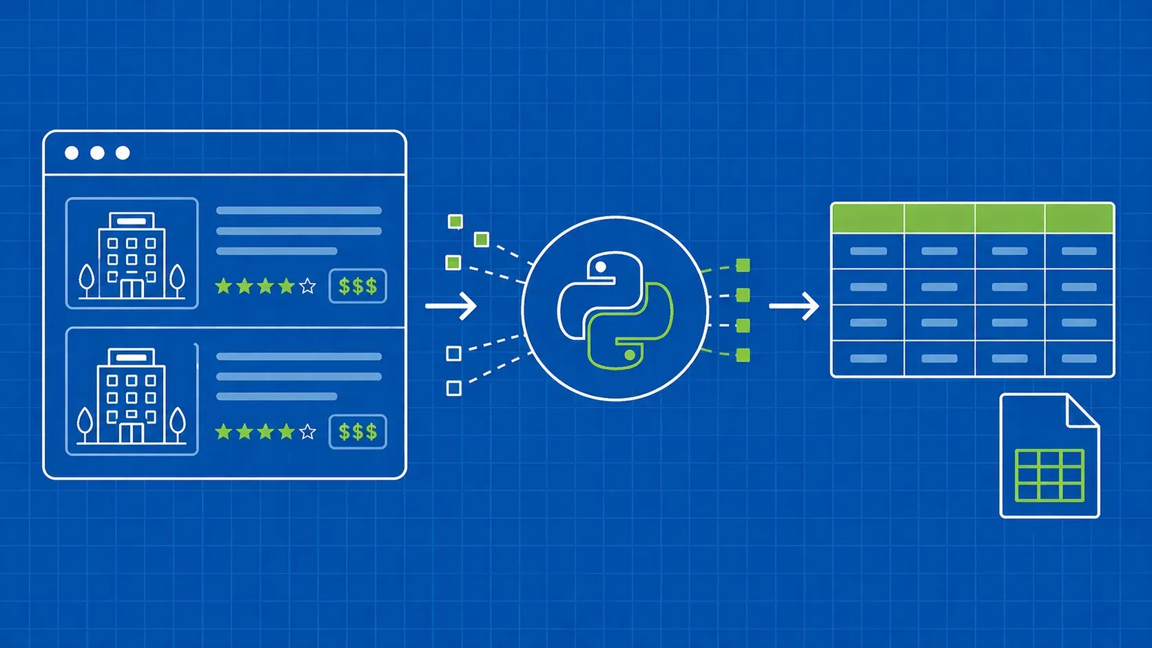 Comment extraire des données d'Expedia avec Python : hôtels, prix et avis (Guide 2026)