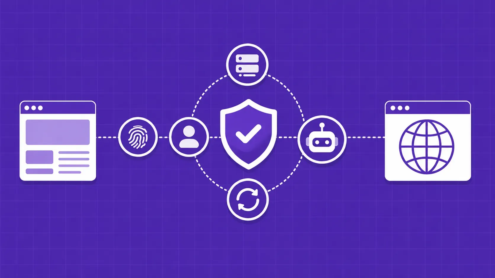 Les meilleurs types de proxy pour le scraping web en 2026
