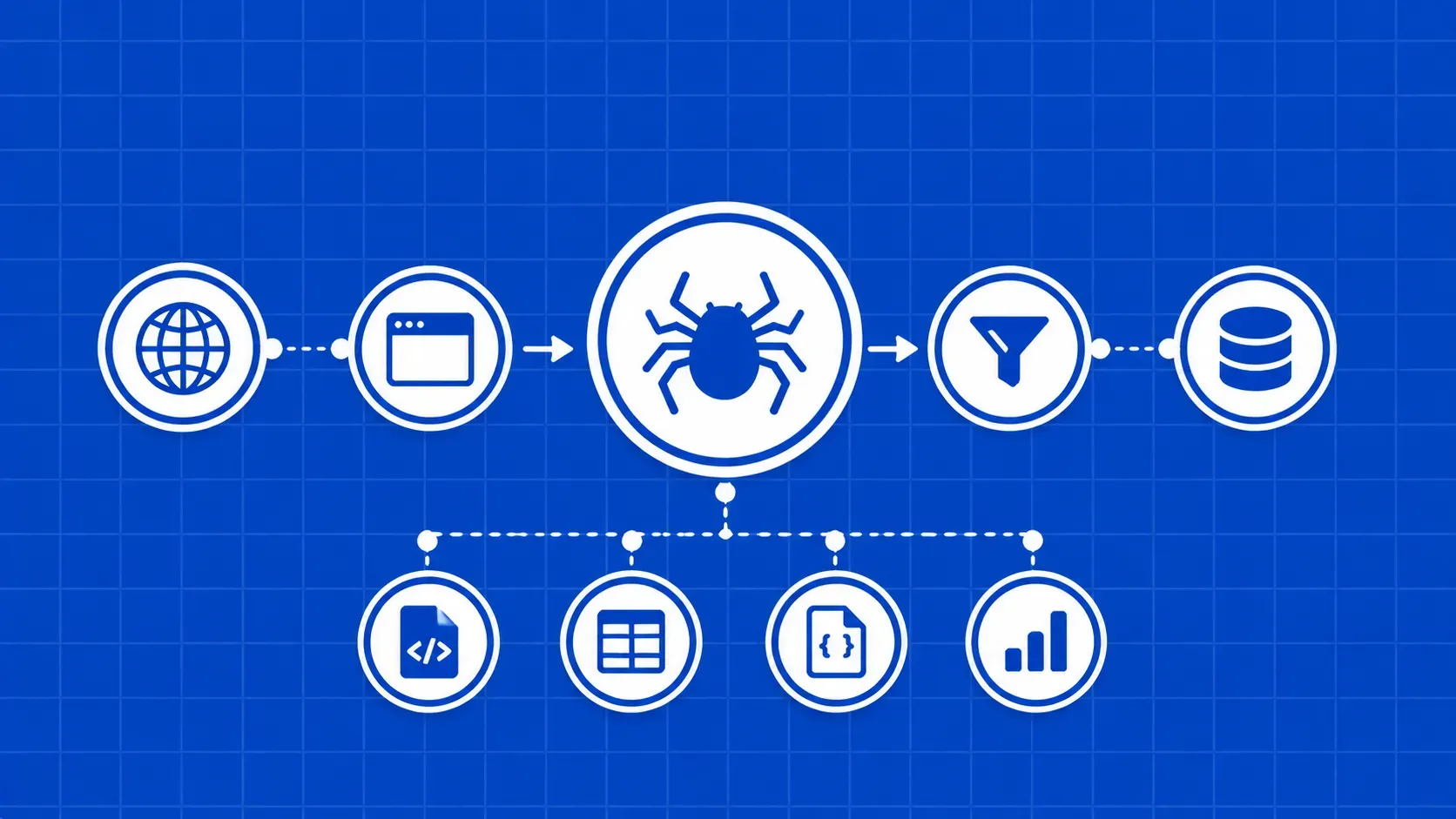 Scraping Web avec Scrapy : 2026 Playbook