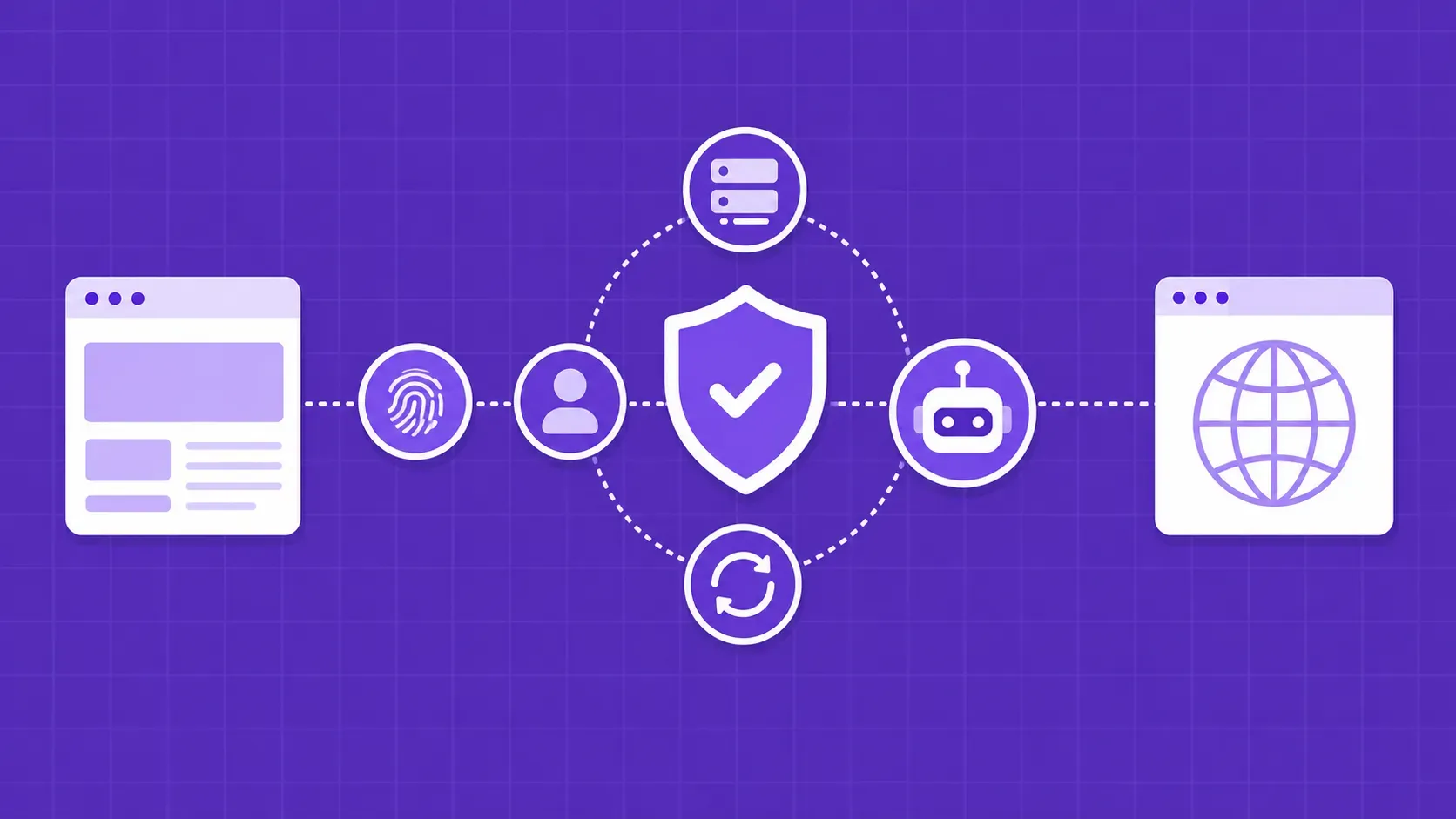 Scraping web sans être bloqué : 2026 Playbook